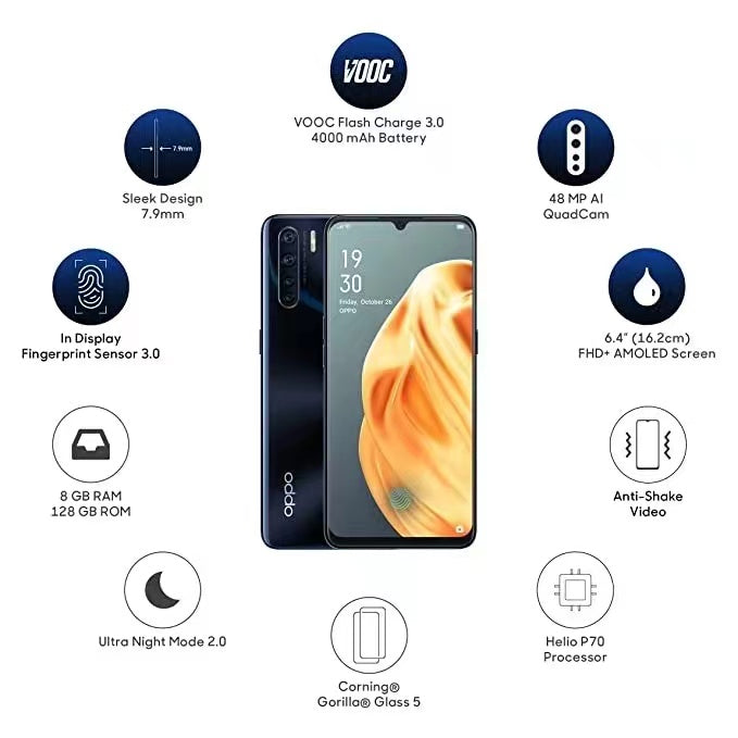 OPPO A91 8+256GB