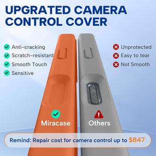 Magnetic for iPhone 17 Pro Max Case, Compatible with MagSafe, Integrated Silicone Camera Control Cover, 3.0mm Thicken Shockproof Drop Protection Phone Case for 17 ProMax, Orange
