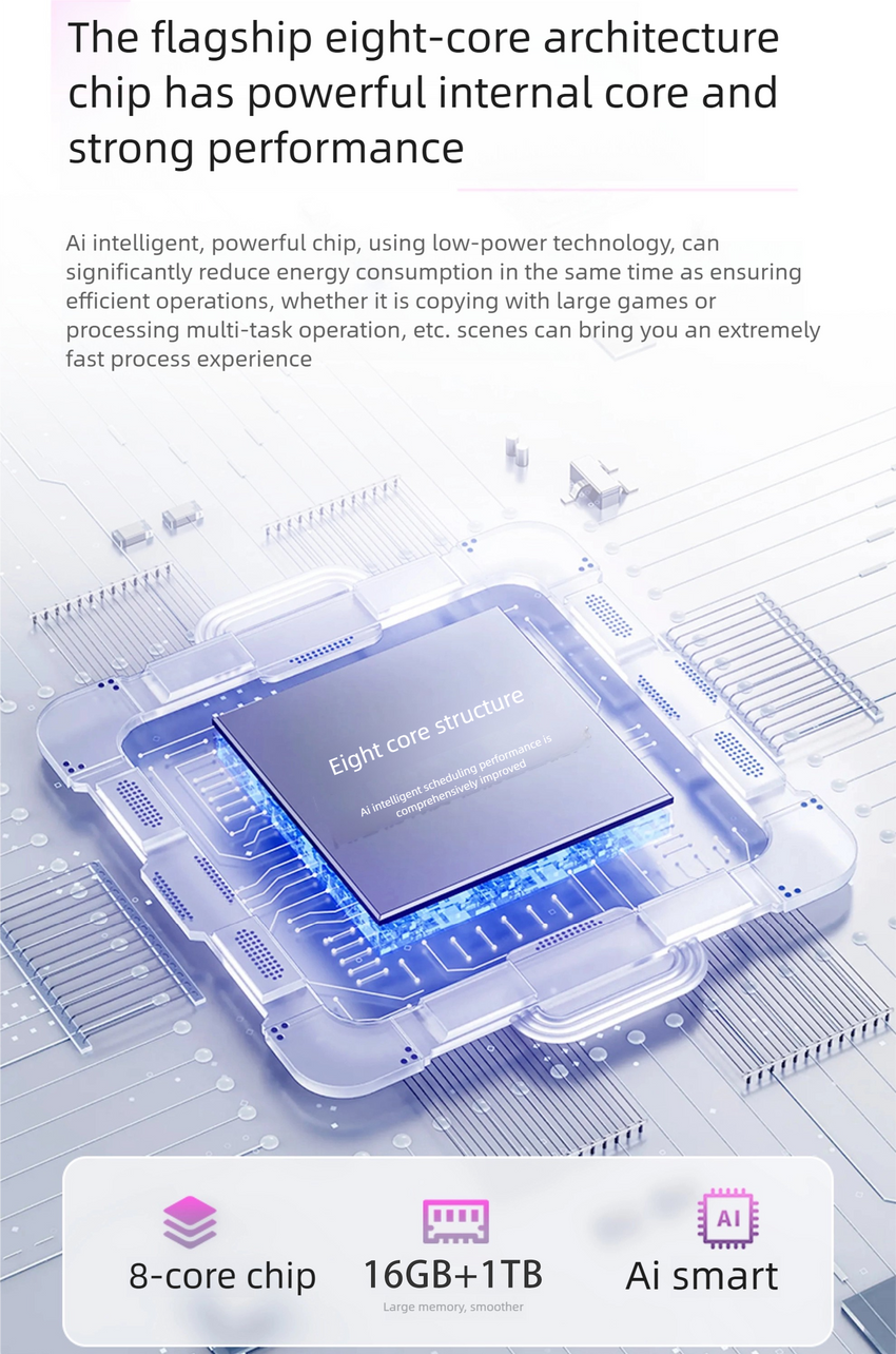 A13 Pad pro