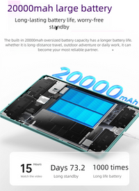 A13 Pad pro